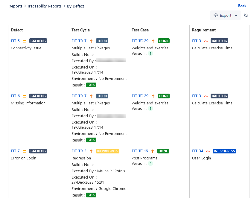 Traceability by Defect
