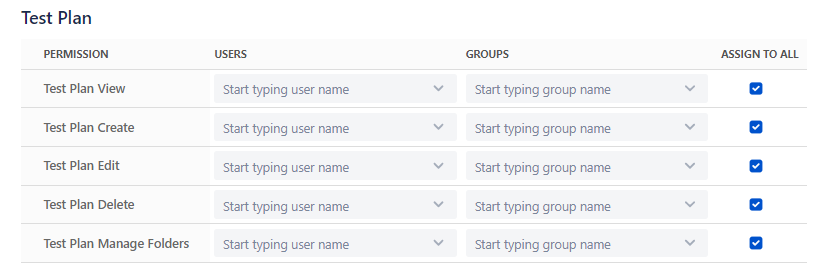 Test Plan Permissions Test Plan Permissions