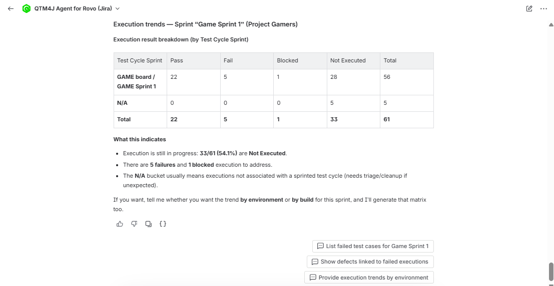 Execution Trends Result Execution Trends Result