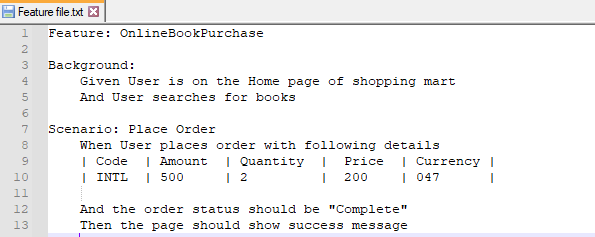 Cucumber Background Keyword