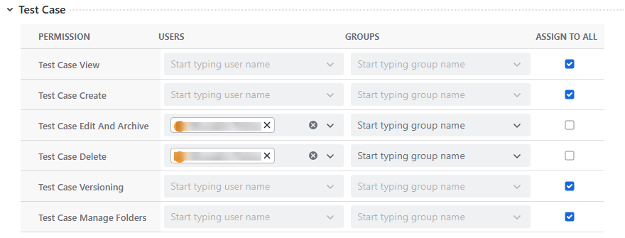 Default Permission Changed