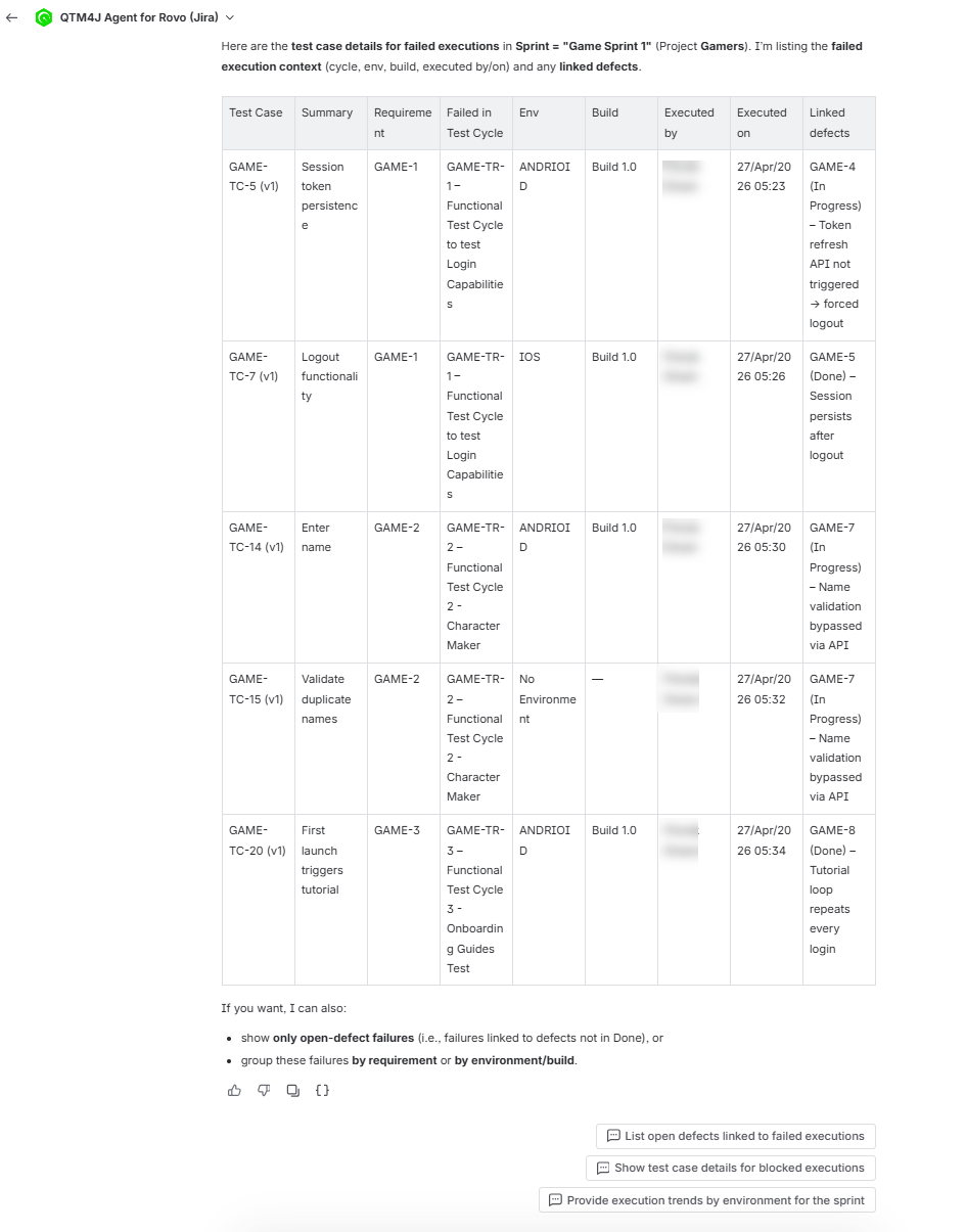 Execution Trends Follow Up Result Execution Trends Follow Up Result