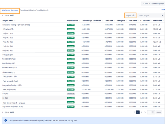 Attachment Storage Utilization