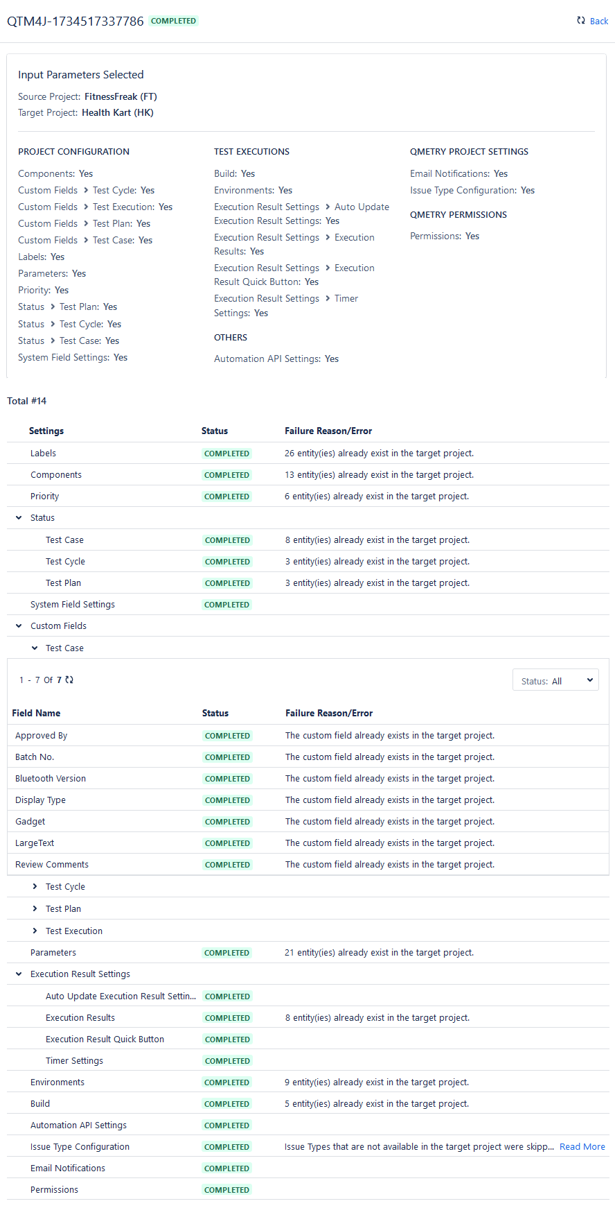 Detailed Satus Detailed Satus