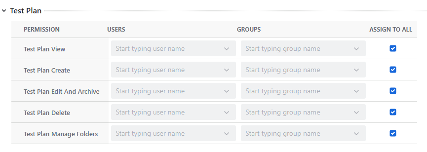 QMetry Test Plan Permissions
