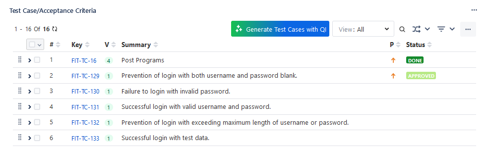 AI Generated TC Linked to Story