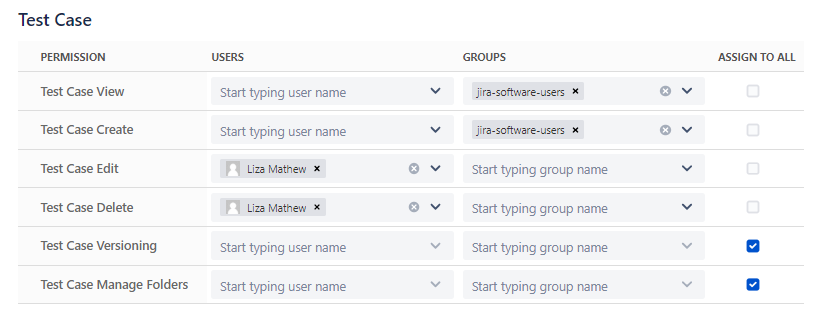 Changing Default Permission Changing Default Permission