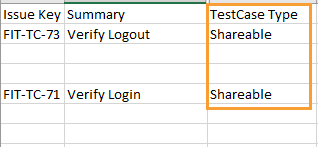 Identify Shareable Test Steps
