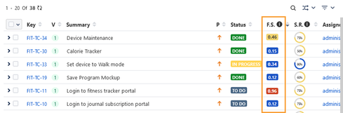 Flaky Score TC List View