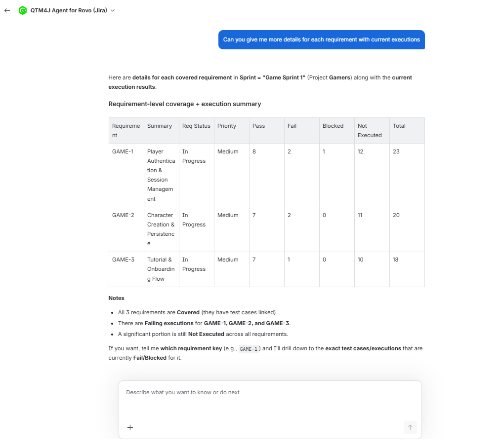 Test Coverage Follow Up Result Test Coverage Follow Up Result