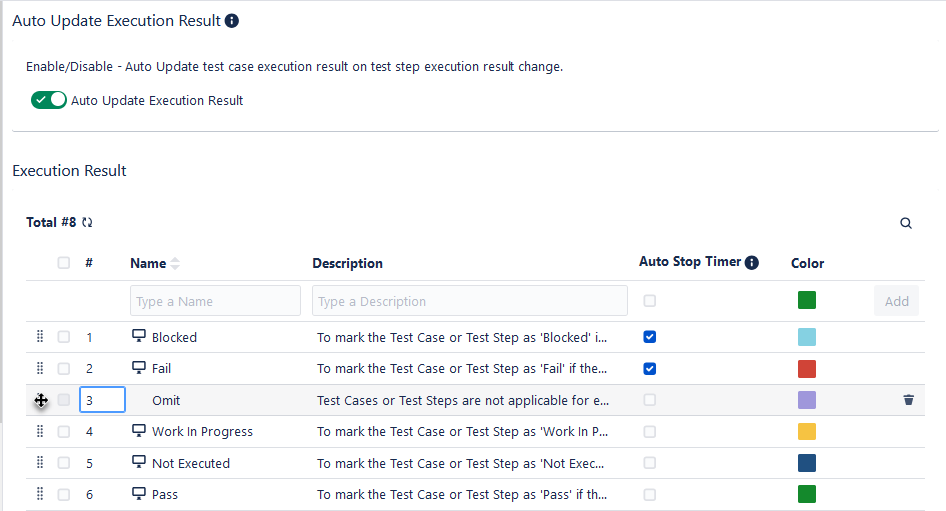 Set Priority of Execution Results