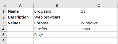 Sample Excel Sample Excel