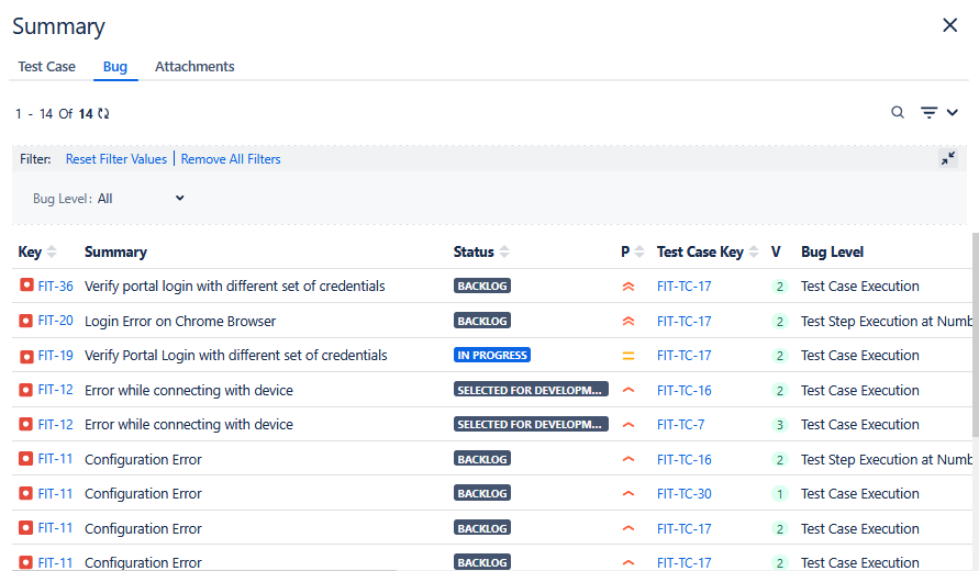 Bug Tab on Summary Bug Tab on Summary