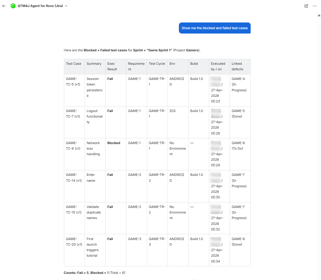 Release Readiness Follow Up Result