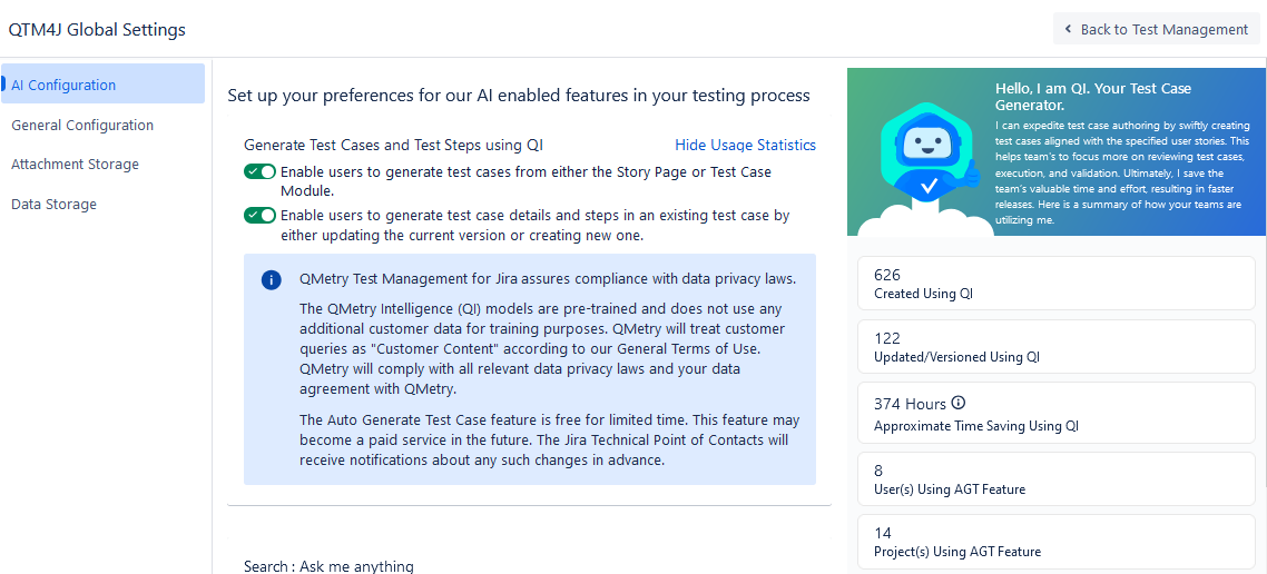 Stats Created Using QI
