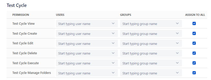 Test Cycle Permissions Test Cycle Permissions