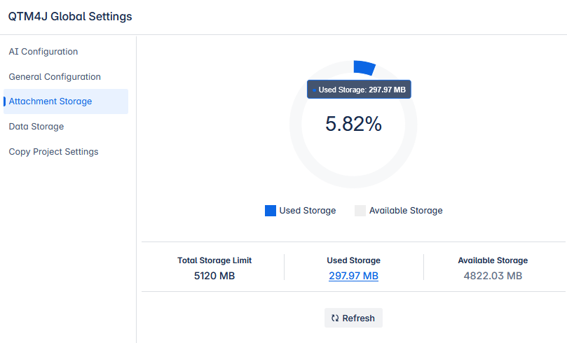 Attachment Storage Utilization Details