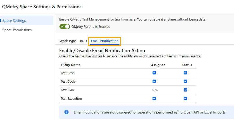 Email Notification Config Email Notification Config