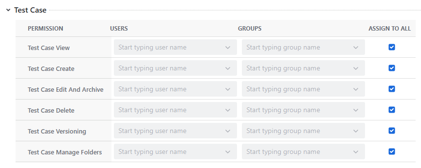 QMetry Test Case Permissions