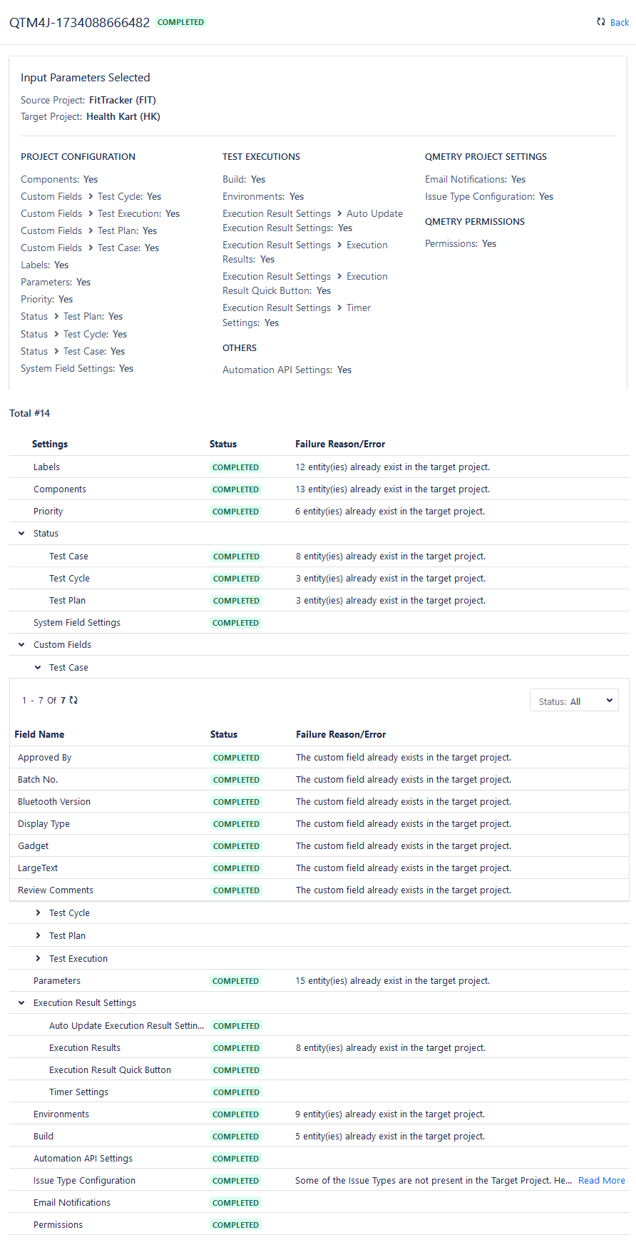 View Elaborated Status