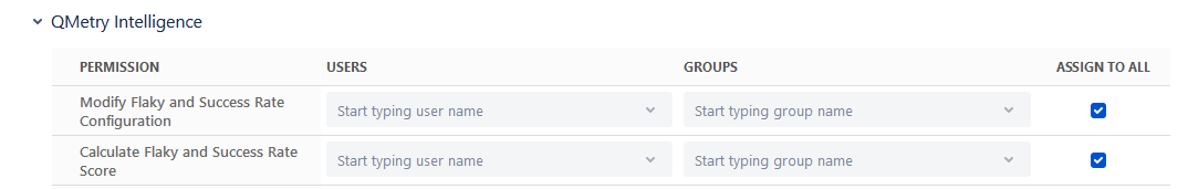 QMetry Intelligence Permission QMetry Intelligence Permission